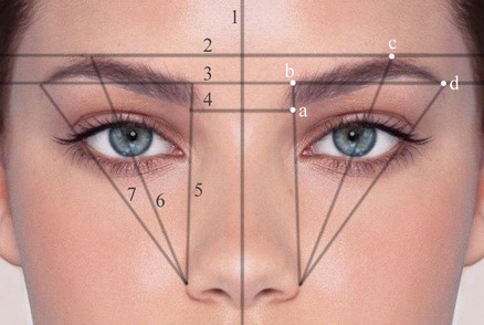 アメリカの美容眉毛事情 今流行りのマイクロブレーディング 眉タトゥー 技術とは Amenew Dreams